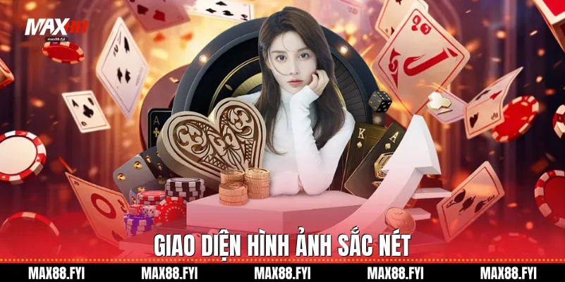 Giao diện hình ảnh sắc nét